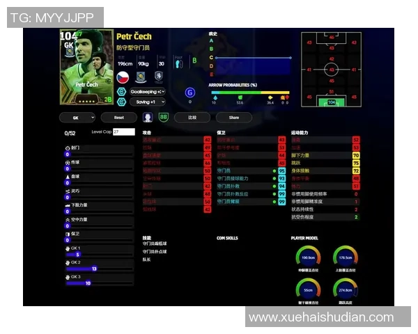 哪些足球明星正在玩实况足球游戏与真实球场表现的对比分析 哪些足球明星正在玩实况足球游戏与真实球场表现的对比分析