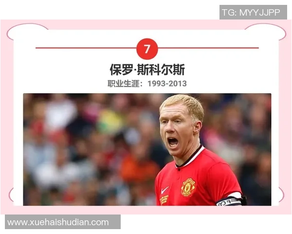 足坛十大经典后腰球星盘点 揭秘足球中场屏障的魅力与传奇 足坛十大经典后腰球星盘点 揭秘足球中场屏障的魅力与传奇