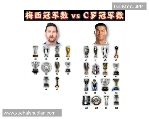 2025年世界男足球星最新排名揭晓 梅西C罗谁更强大分析